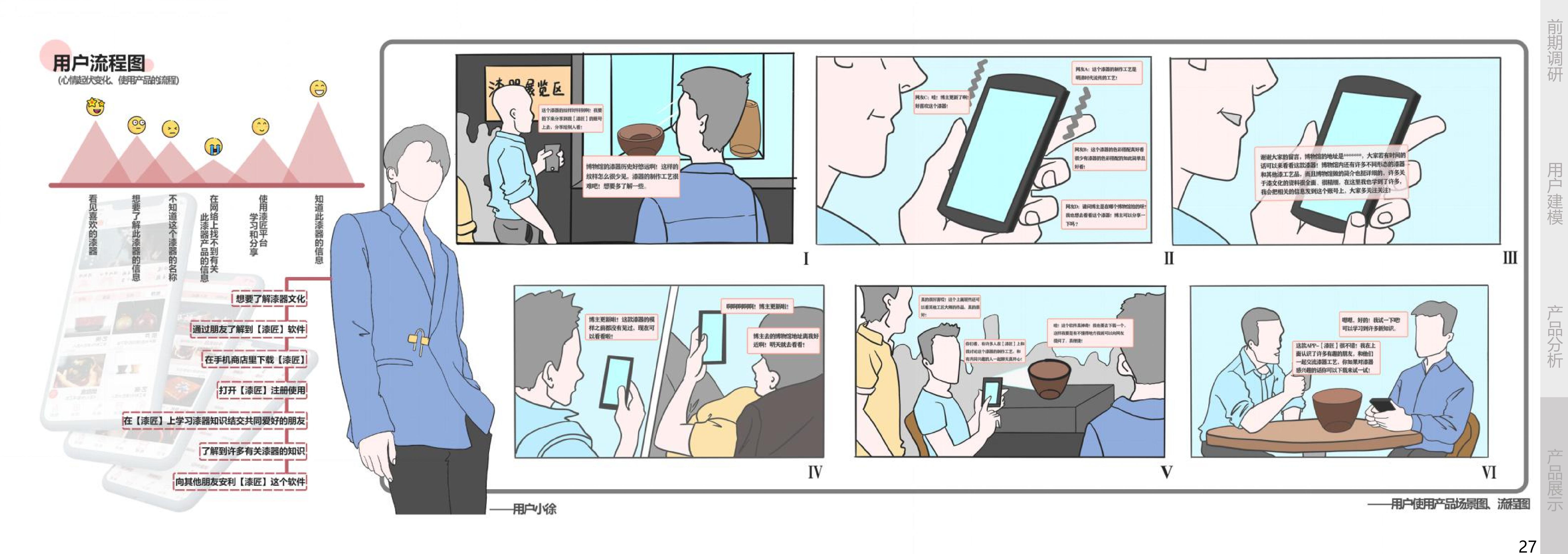 sample reels，Design works，