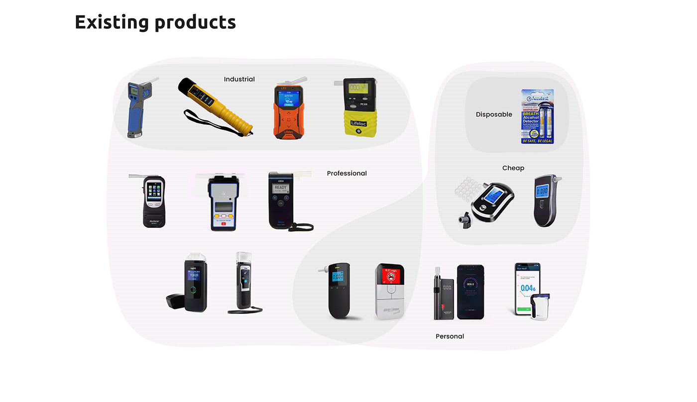 Alcohol detector，Drunk driving，Expiratory intoxicator，