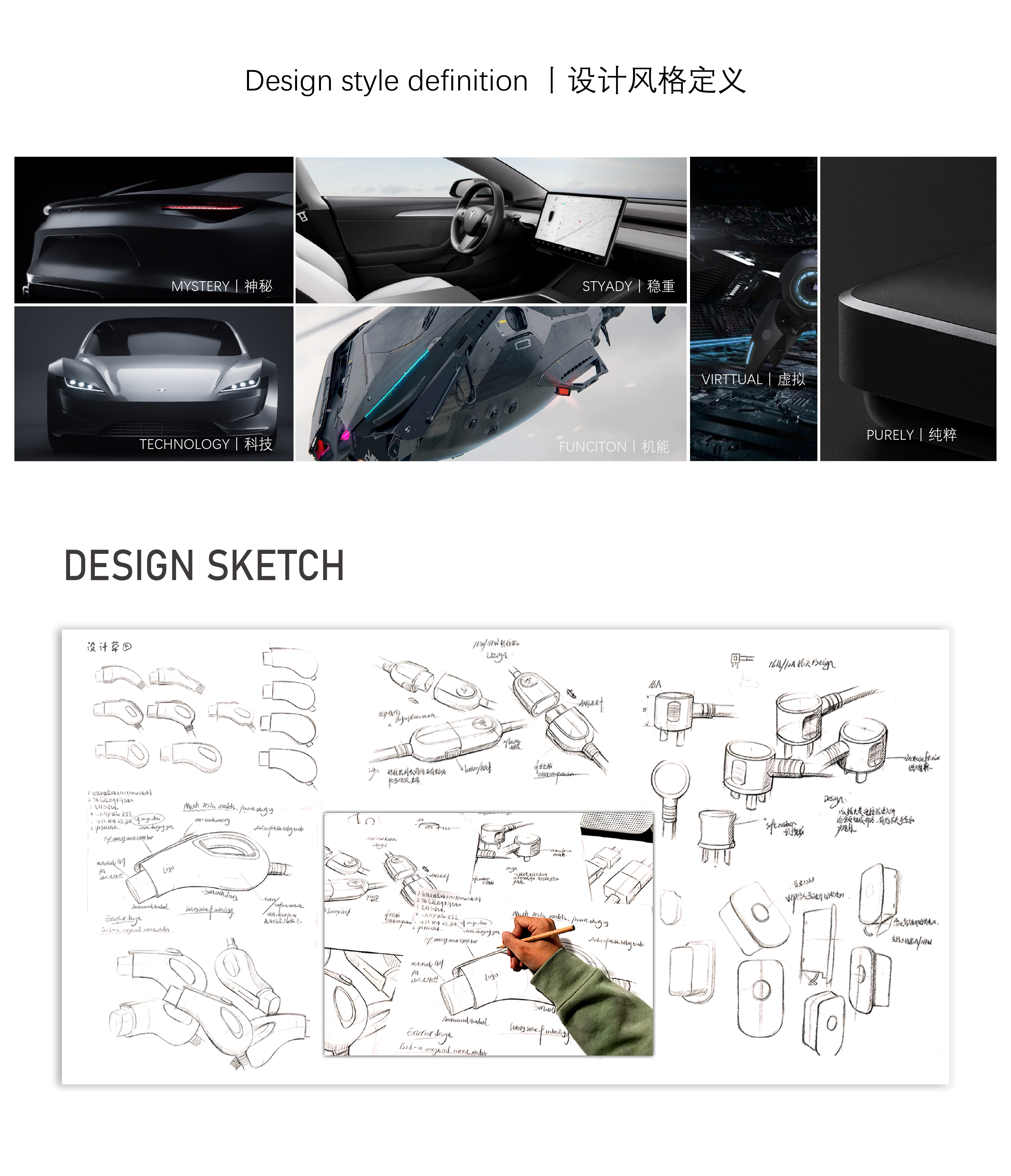 Charging pile，Charging gun，Charging and discharging equipment，