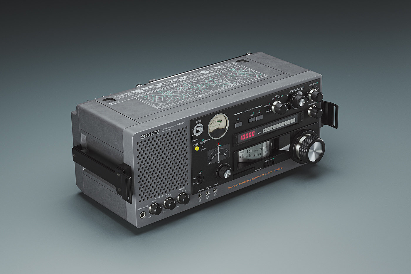 Sony ICF-6800W，索尼，收音机，