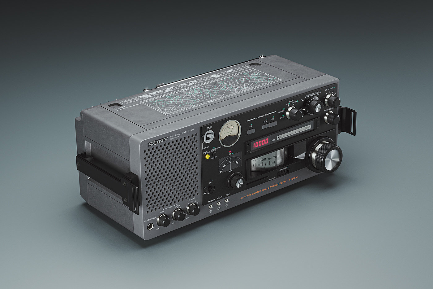 Sony ICF-6800W，Sony，radio，