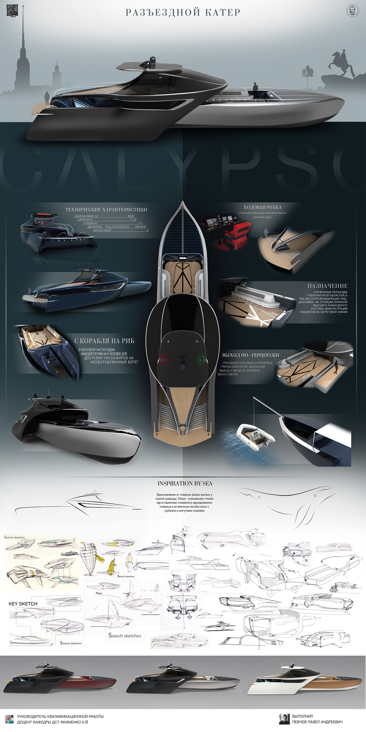 Luxury yacht ，Ship design，vehicle，