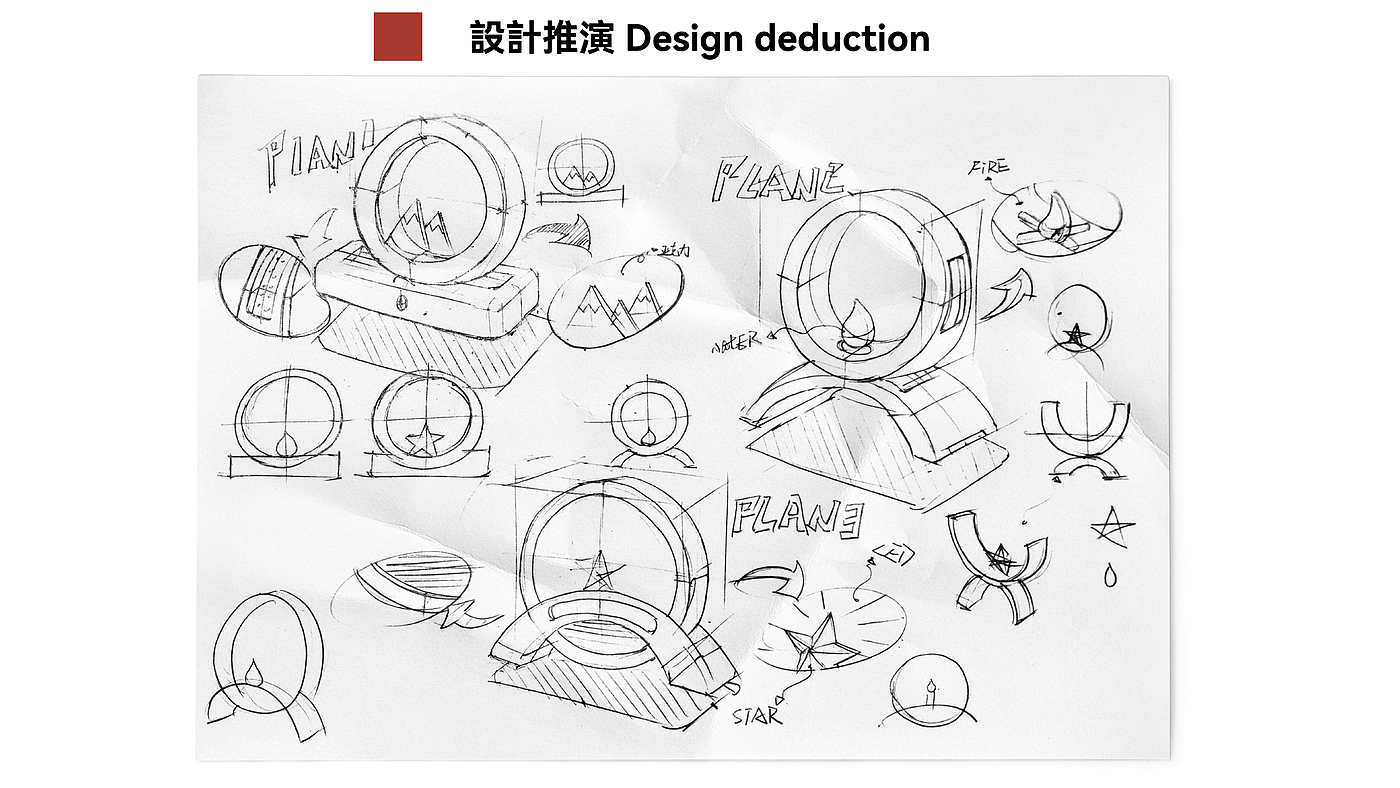 Cultural creation，Night light，The 100th anniversary of the founding of the party，lamps and lanterns，