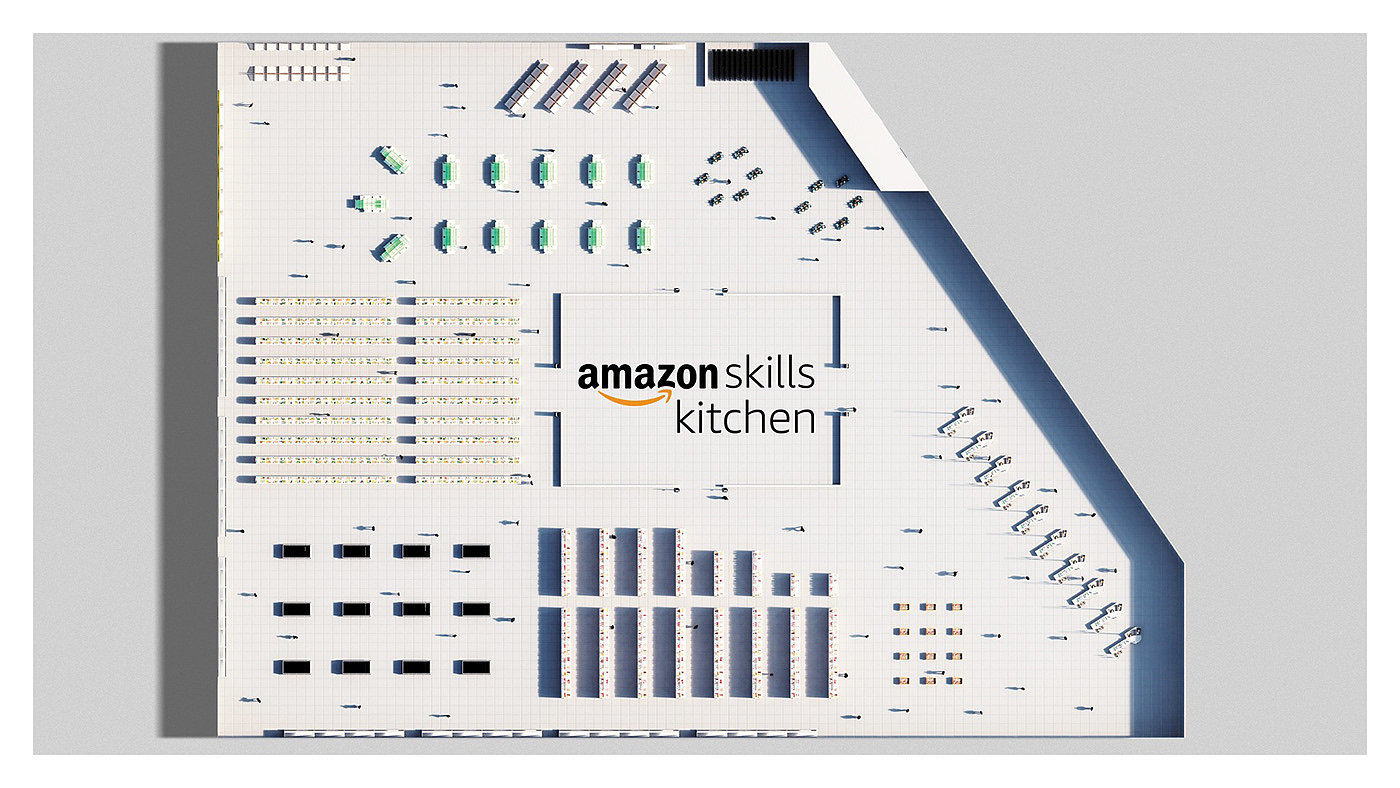 Amazon，Skill kitchen，modularization，