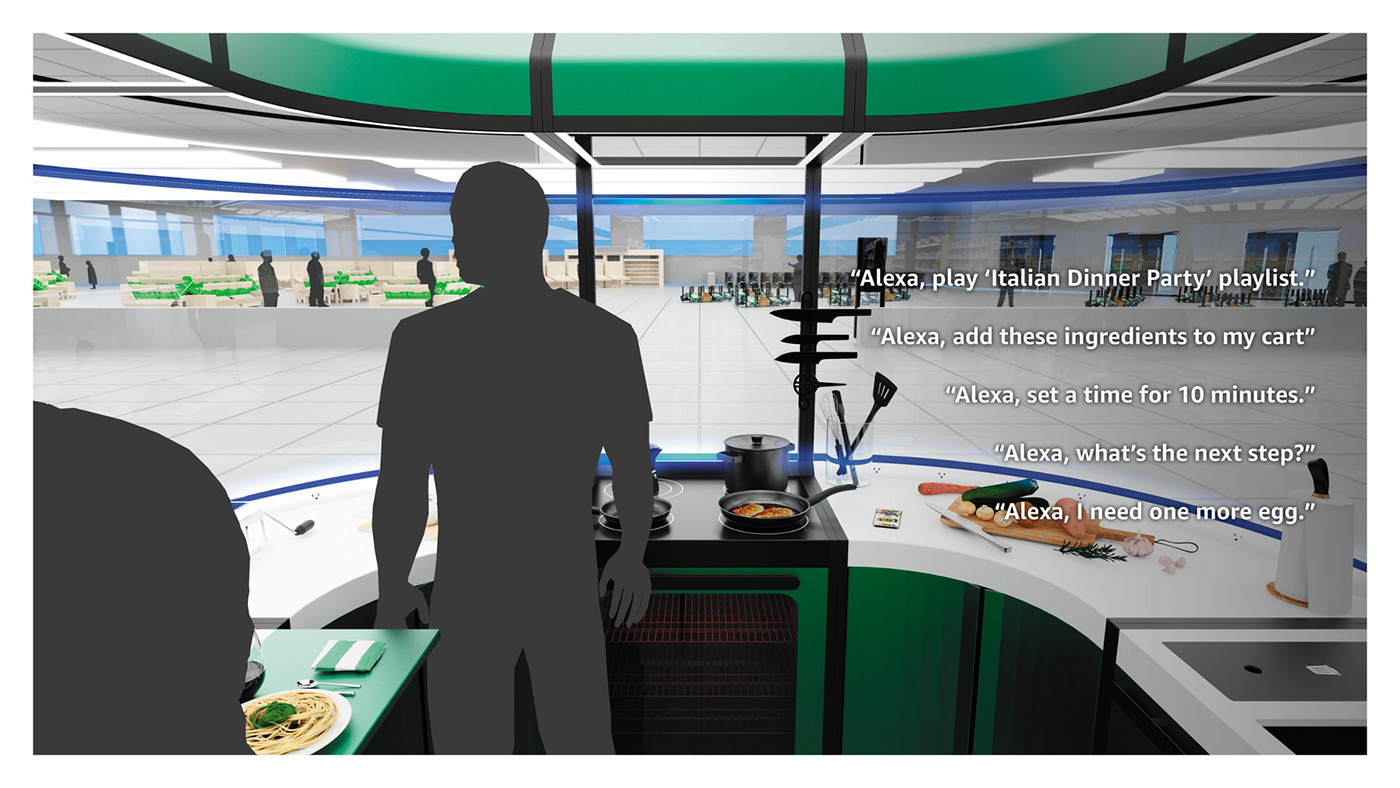 Amazon，Skill kitchen，modularization，