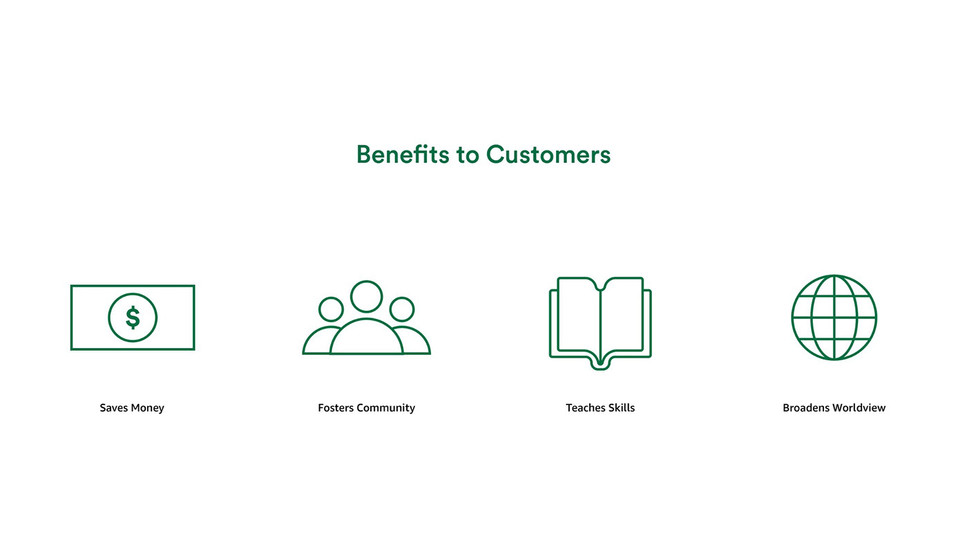 Amazon，Skill kitchen，modularization，