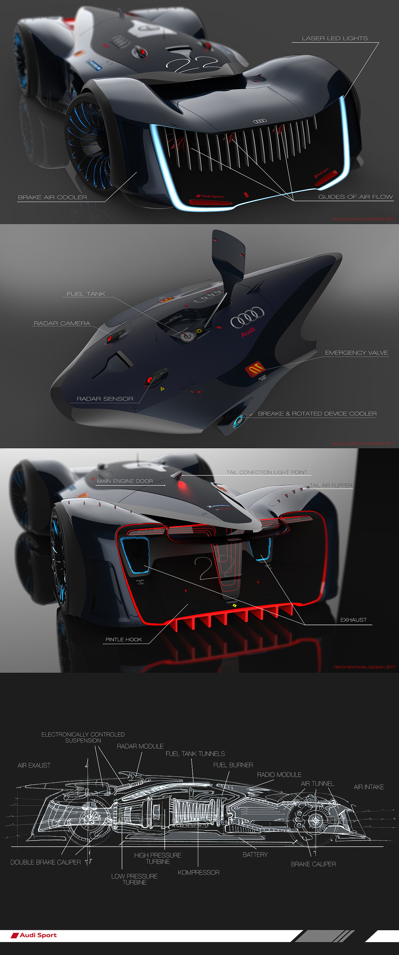 audi，brand，Sports car，Automobile design，