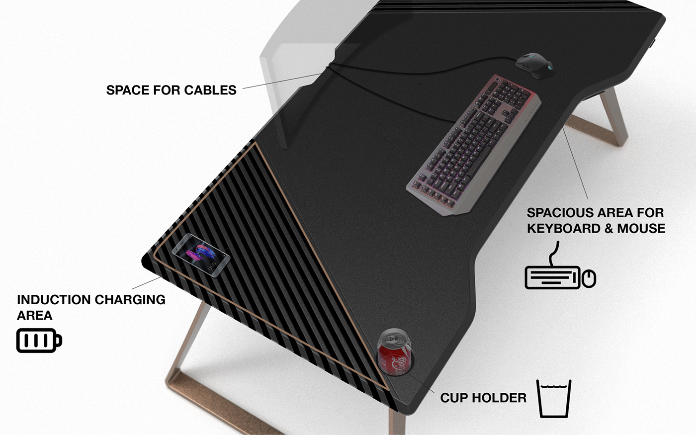 Game table，Ergonomics，Catalyst，