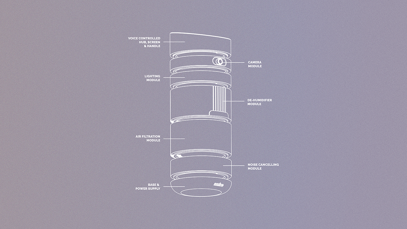 modularization，voice，control apparatus，black，desktop，