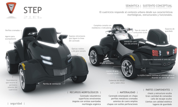 vehicle，traffic，vehicle，Electric vehicle，