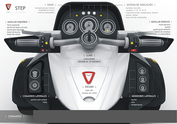 vehicle，traffic，vehicle，Electric vehicle，