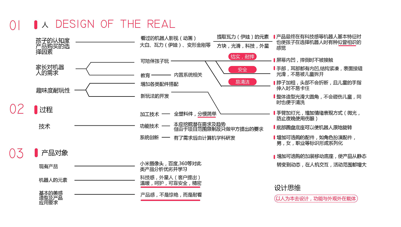 children，robot，service，study，