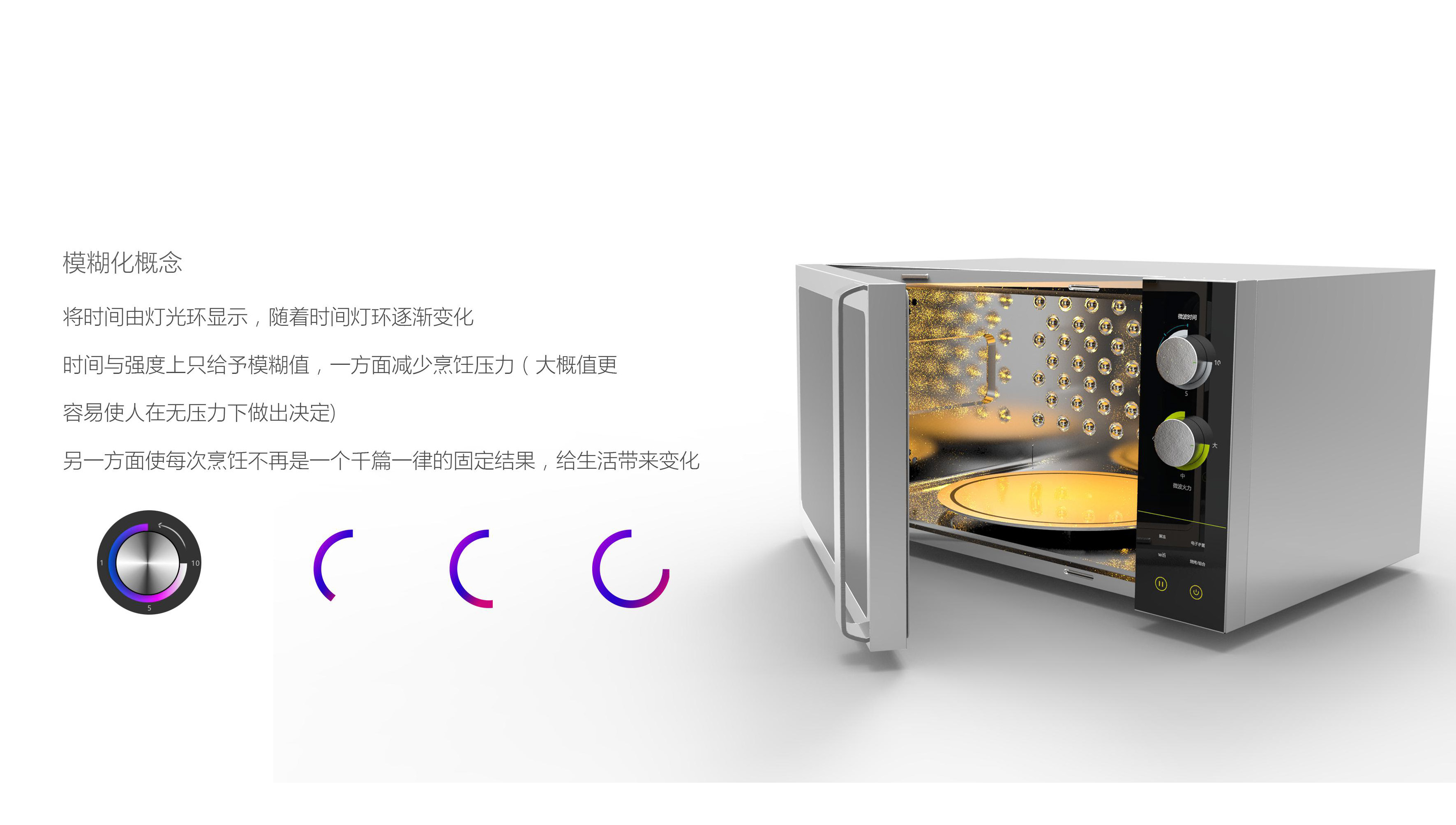 concept，young people，household electrical appliances，Kitchen electricity，