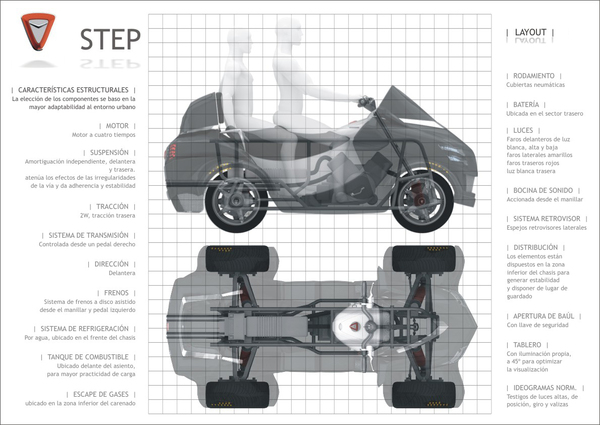vehicle，traffic，vehicle，Electric vehicle，
