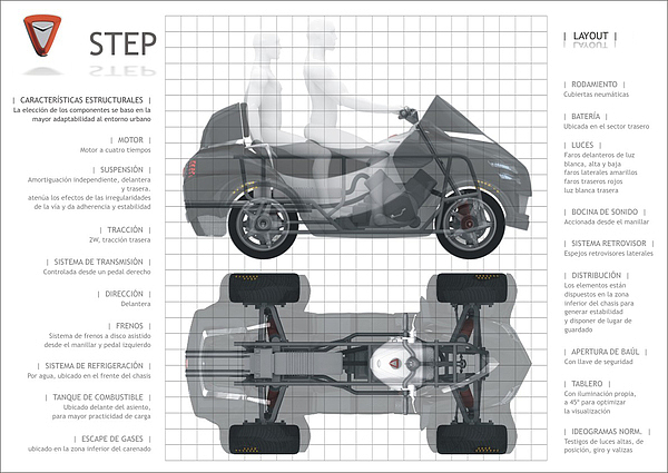 vehicle，traffic，vehicle，Electric vehicle，