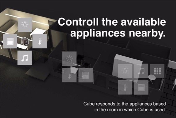 Smart home，Home system，