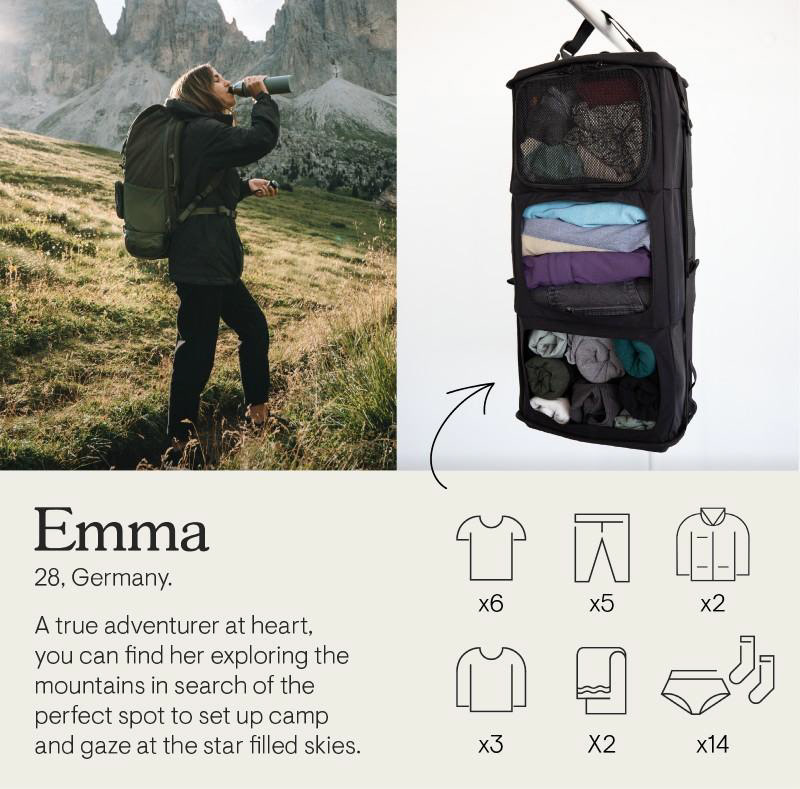 knapsack，Long distance travel，ventilation，