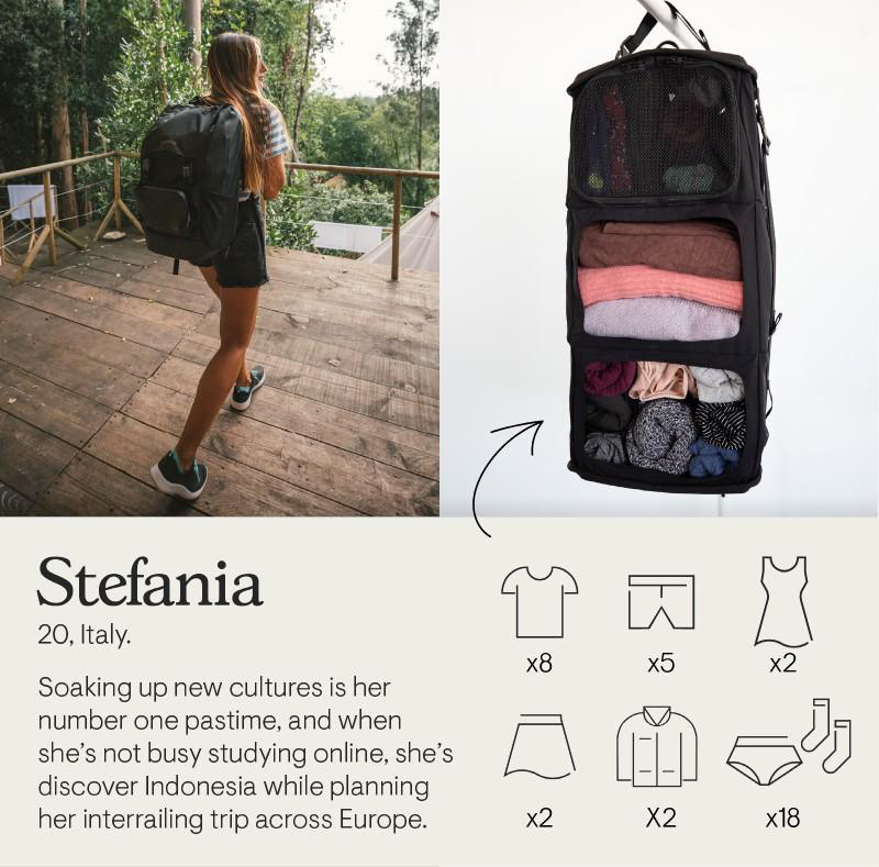 knapsack，Long distance travel，ventilation，