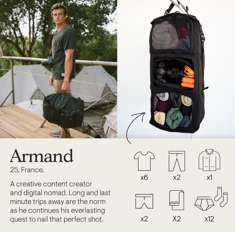 knapsack，Long distance travel，ventilation，