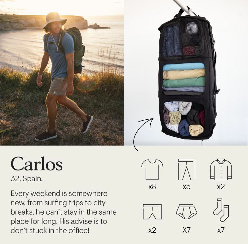 knapsack，Long distance travel，ventilation，