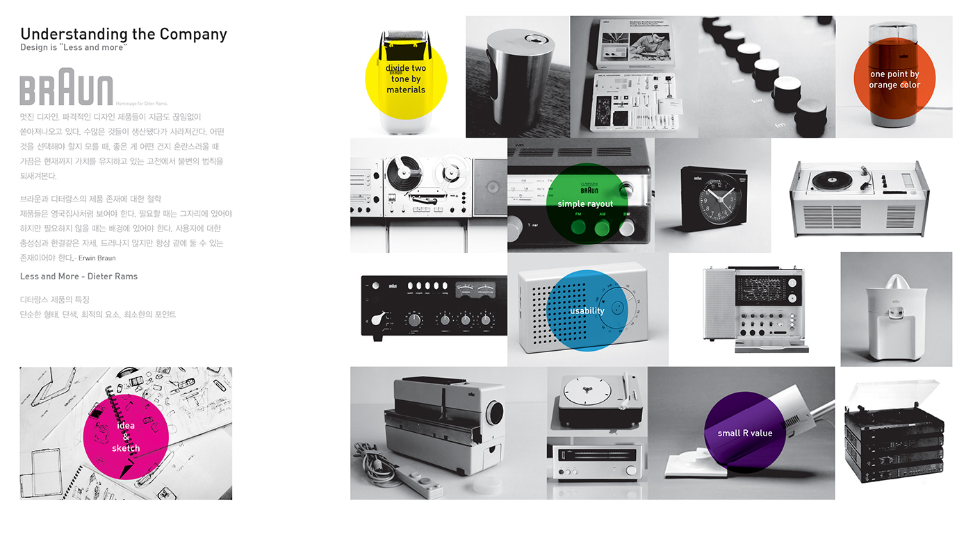 dna，Digital camera，Retro style，