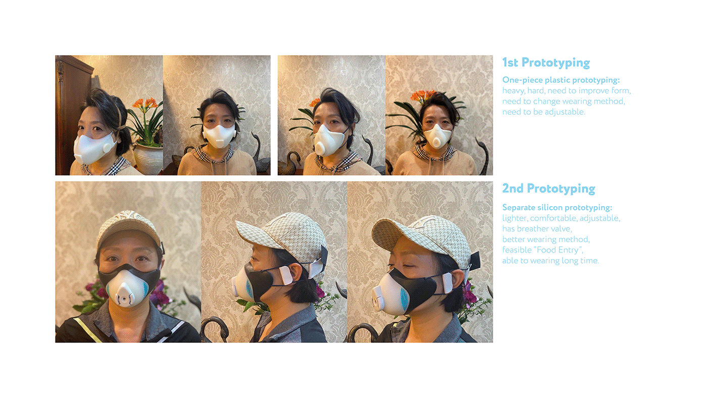 umai，face shield，security，