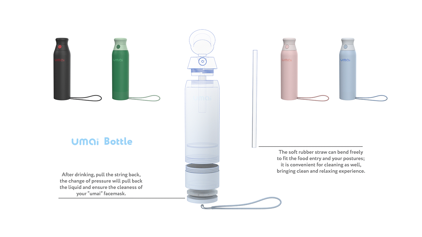 umai，face shield，security，