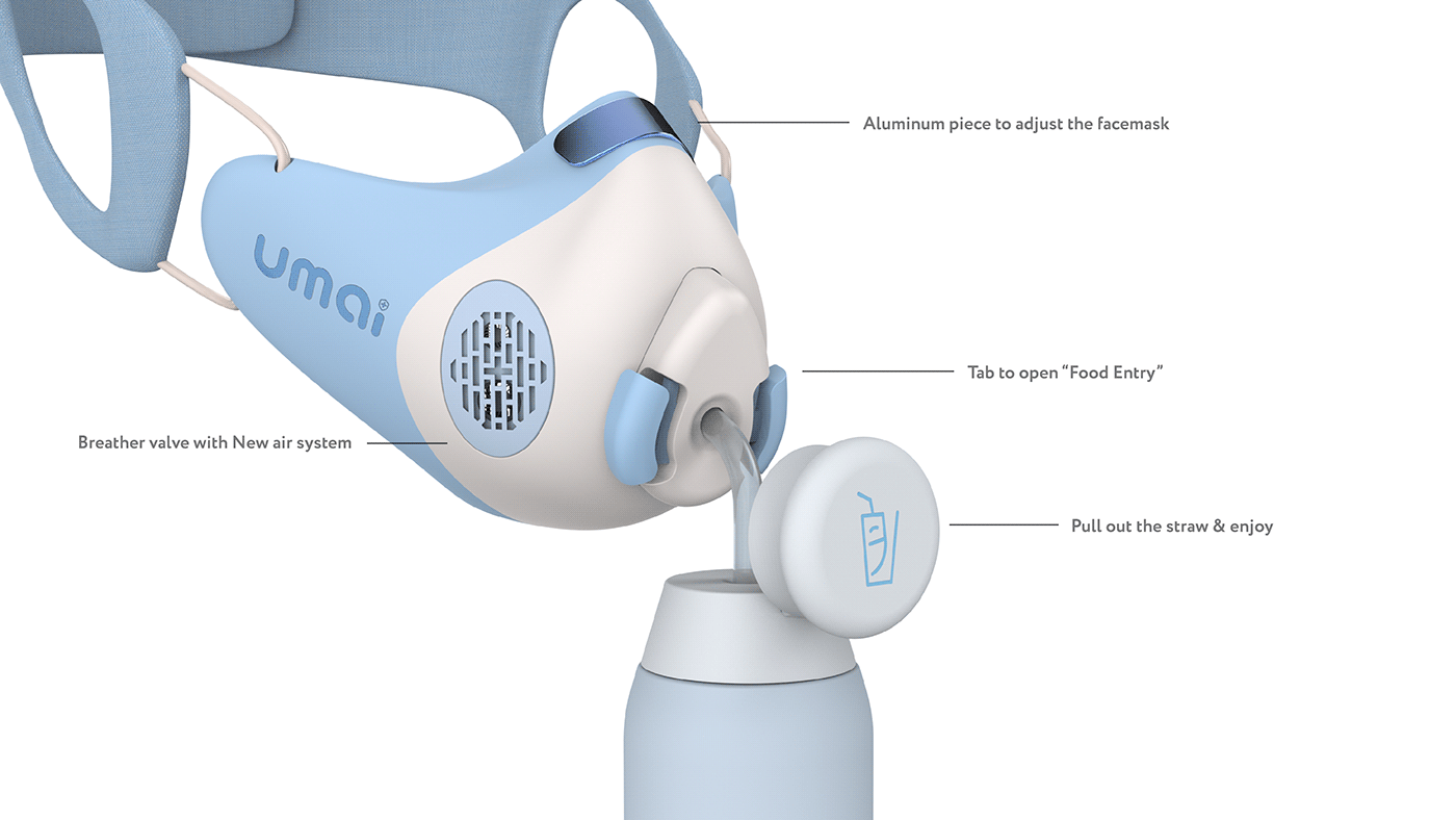 umai，face shield，security，