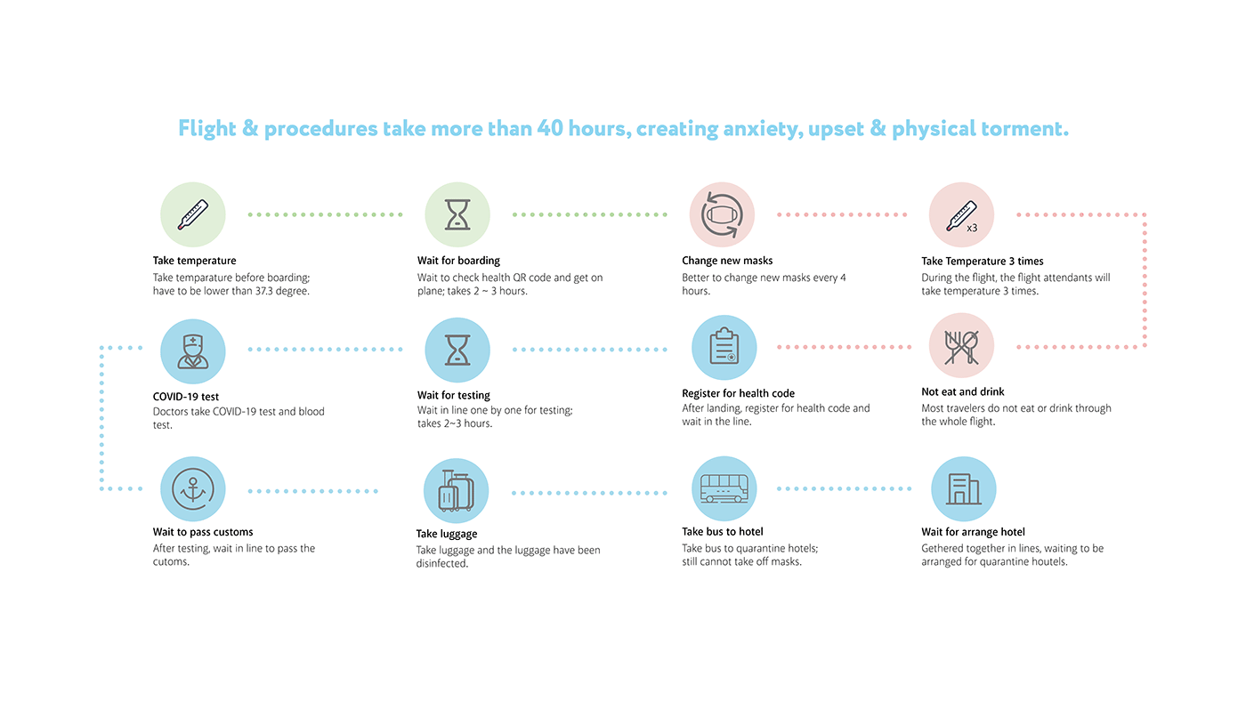 umai，face shield，security，