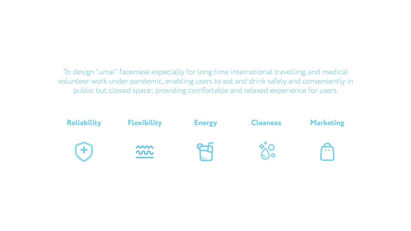 umai，face shield，security，