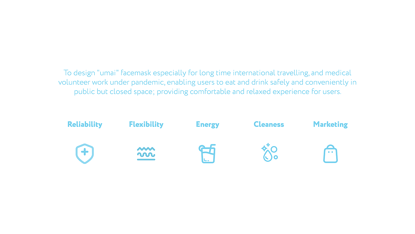 umai，face shield，security，