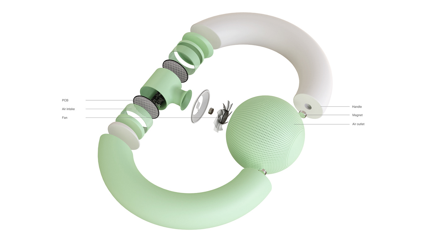 Airattle，air cleaner，Toys，