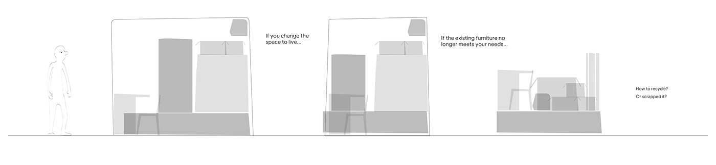 furniture，Home Furnishing，Table，chair，cabinet，