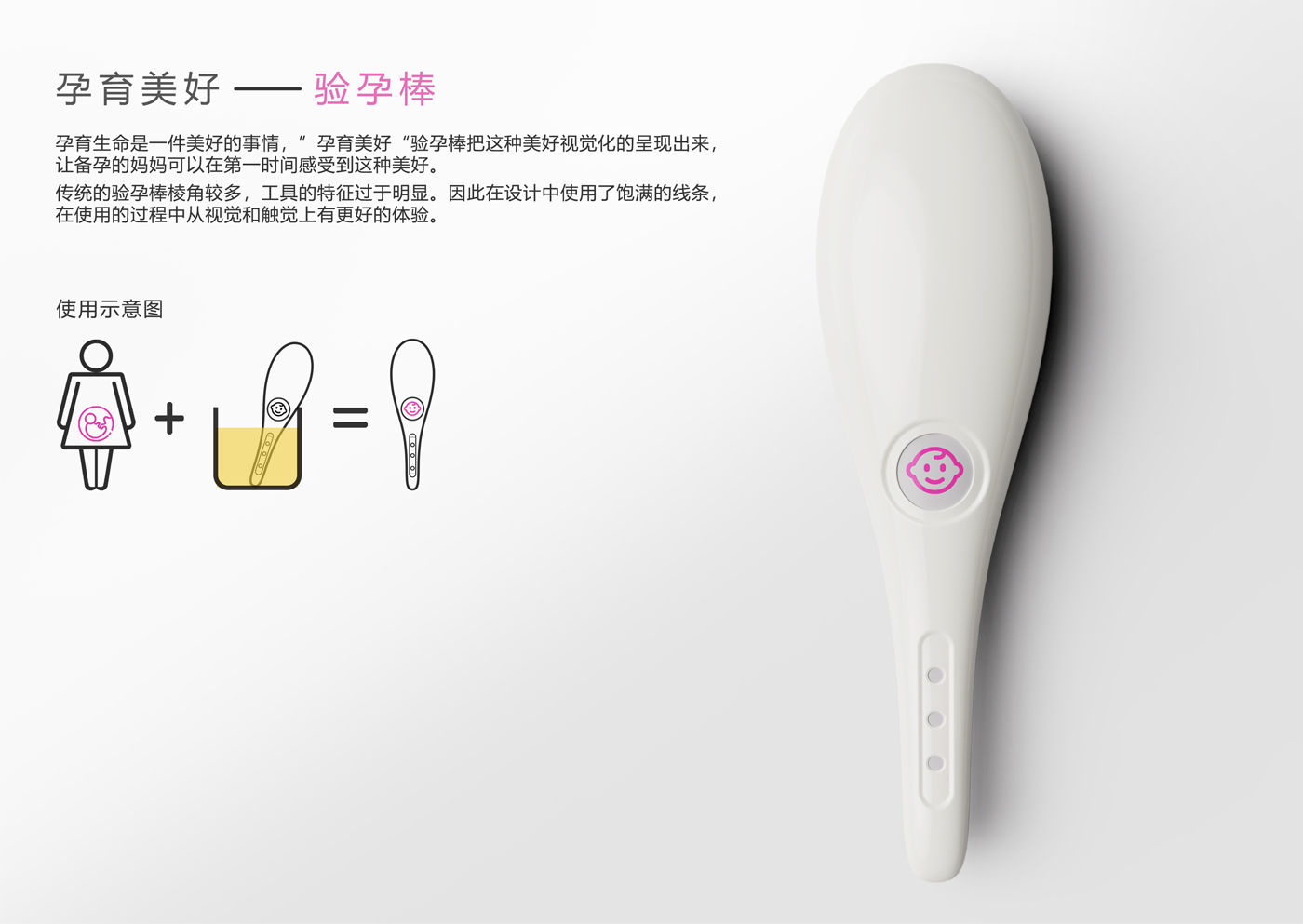 Pregnancy Test Kit，Design finds beauty，Nurture beauty，