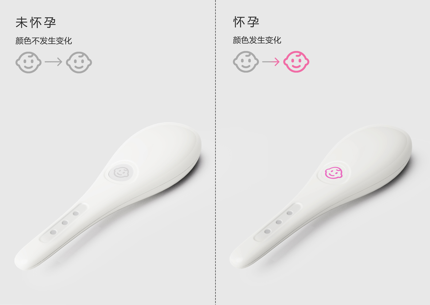 Pregnancy Test Kit，Design finds beauty，Nurture beauty，