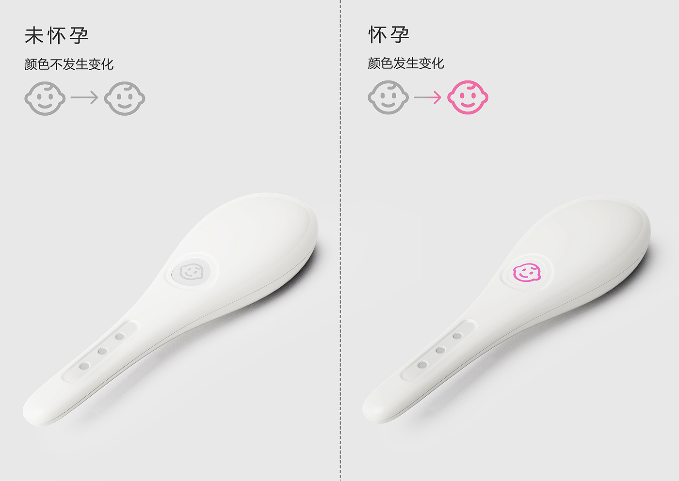 Pregnancy Test Kit，Design finds beauty，Nurture beauty，