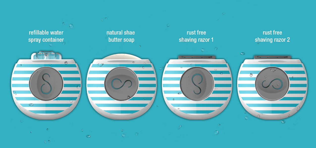 innovate，Portable，multi-function，razor，