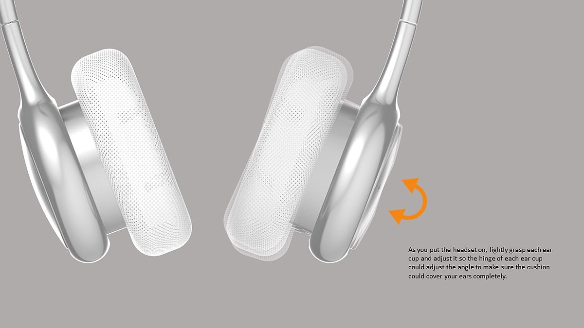 Bluetooth，Sports type，Live，Wireless headset，