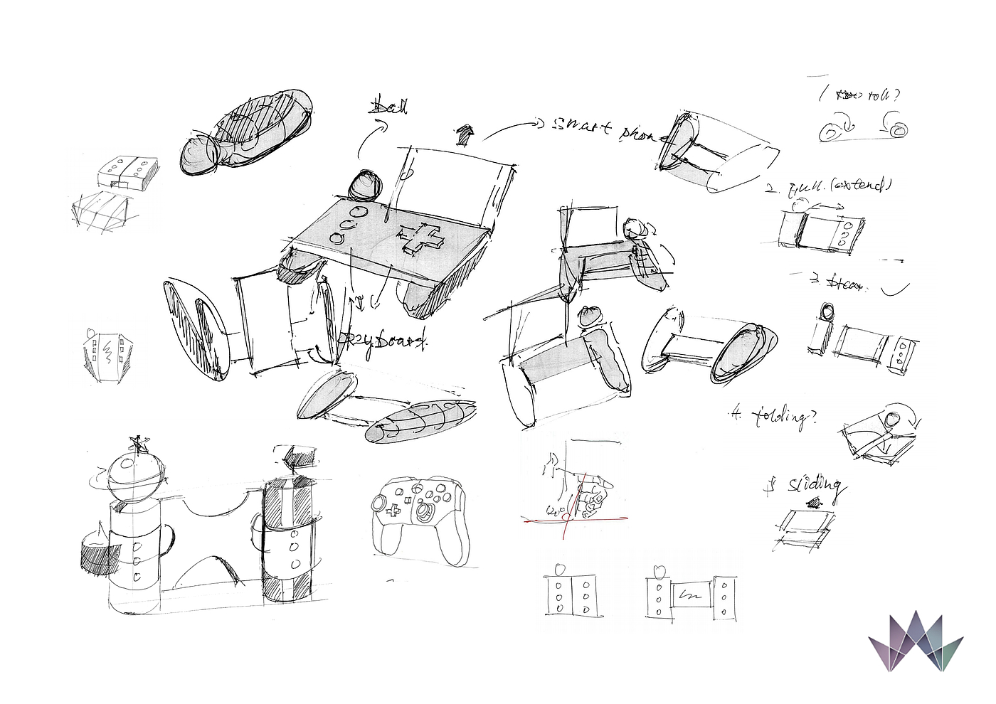 industrial design，product design，electronic product，UAV，