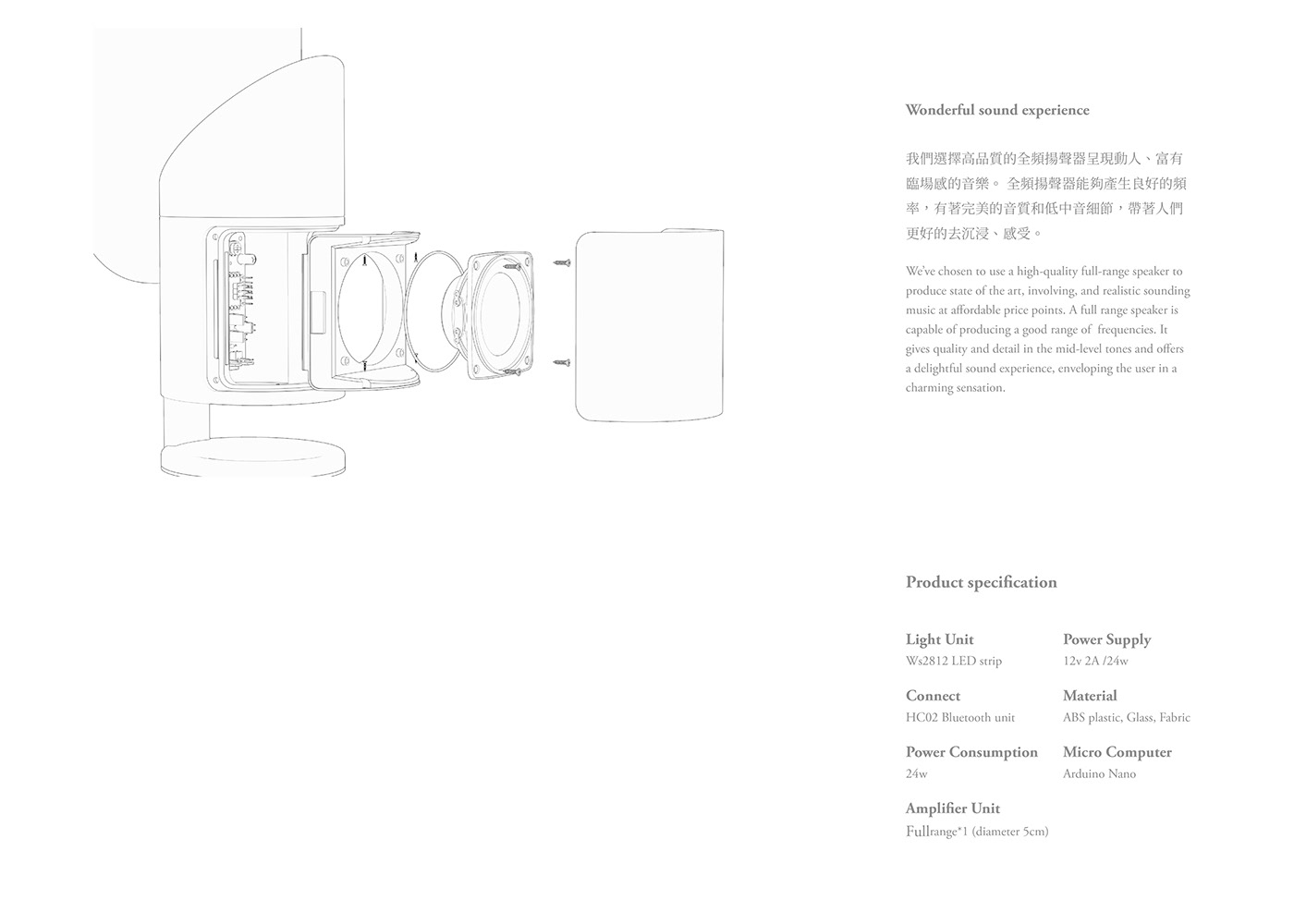 Mental Soother，Places，Eliminate distractions，