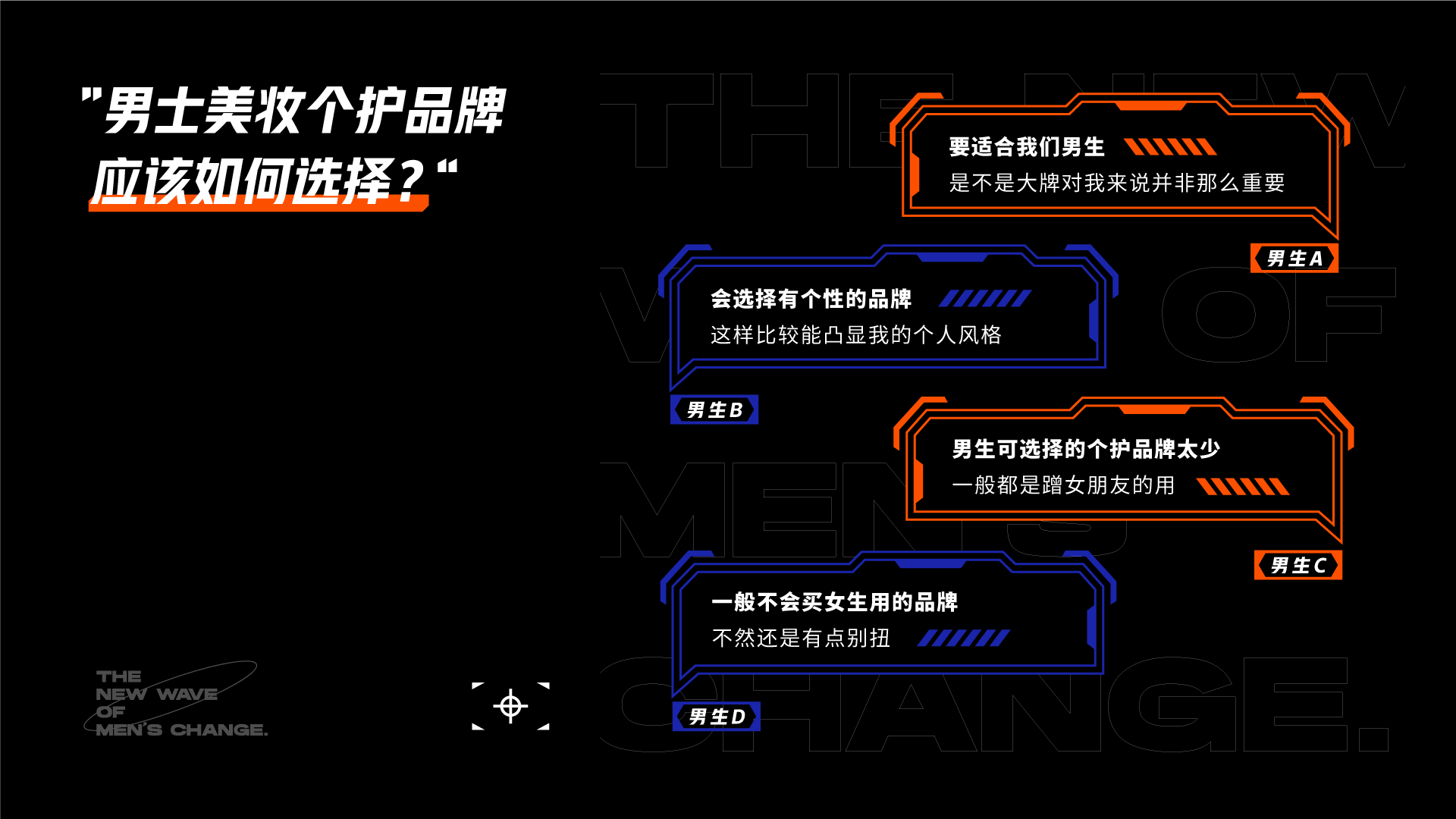 Brand design，Whole case design，VI design，Visual design，Men's beauty，Good simple geometry，Blue System，