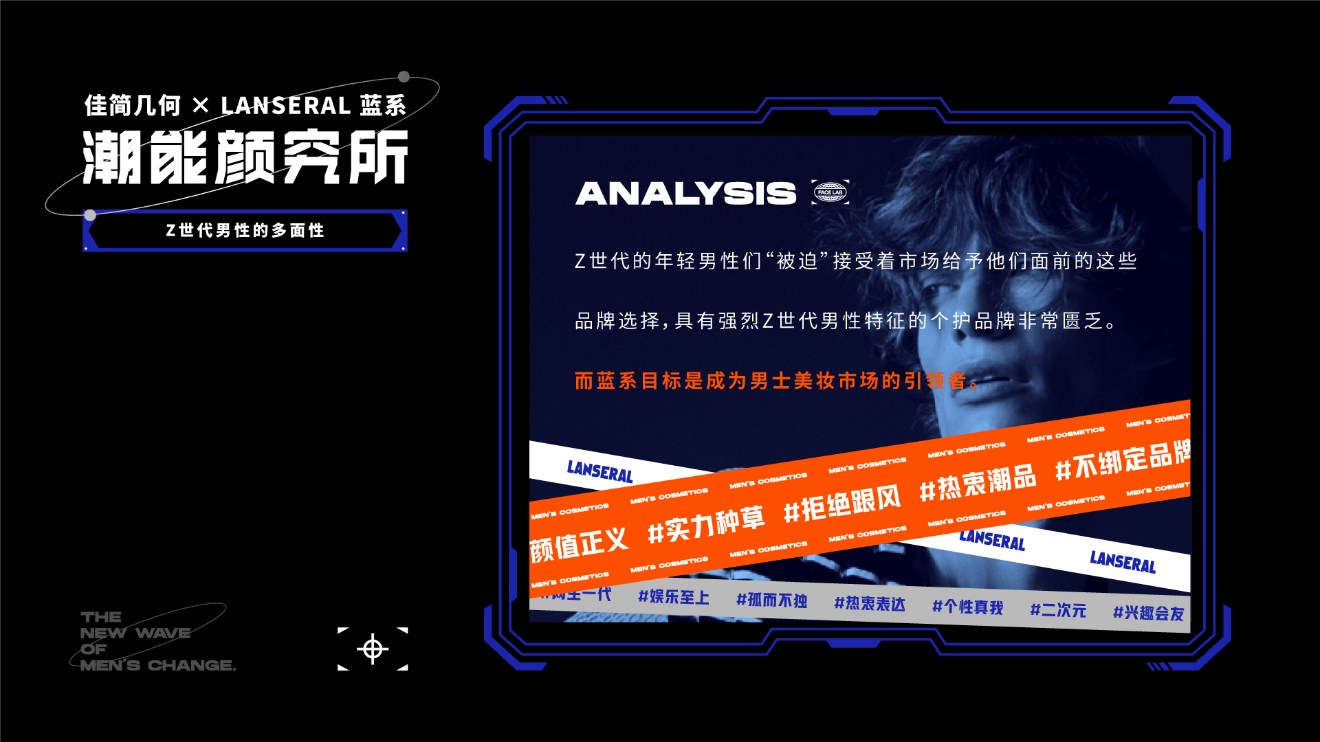 Brand design，Whole case design，VI design，Visual design，Men's beauty，Good simple geometry，Blue System，