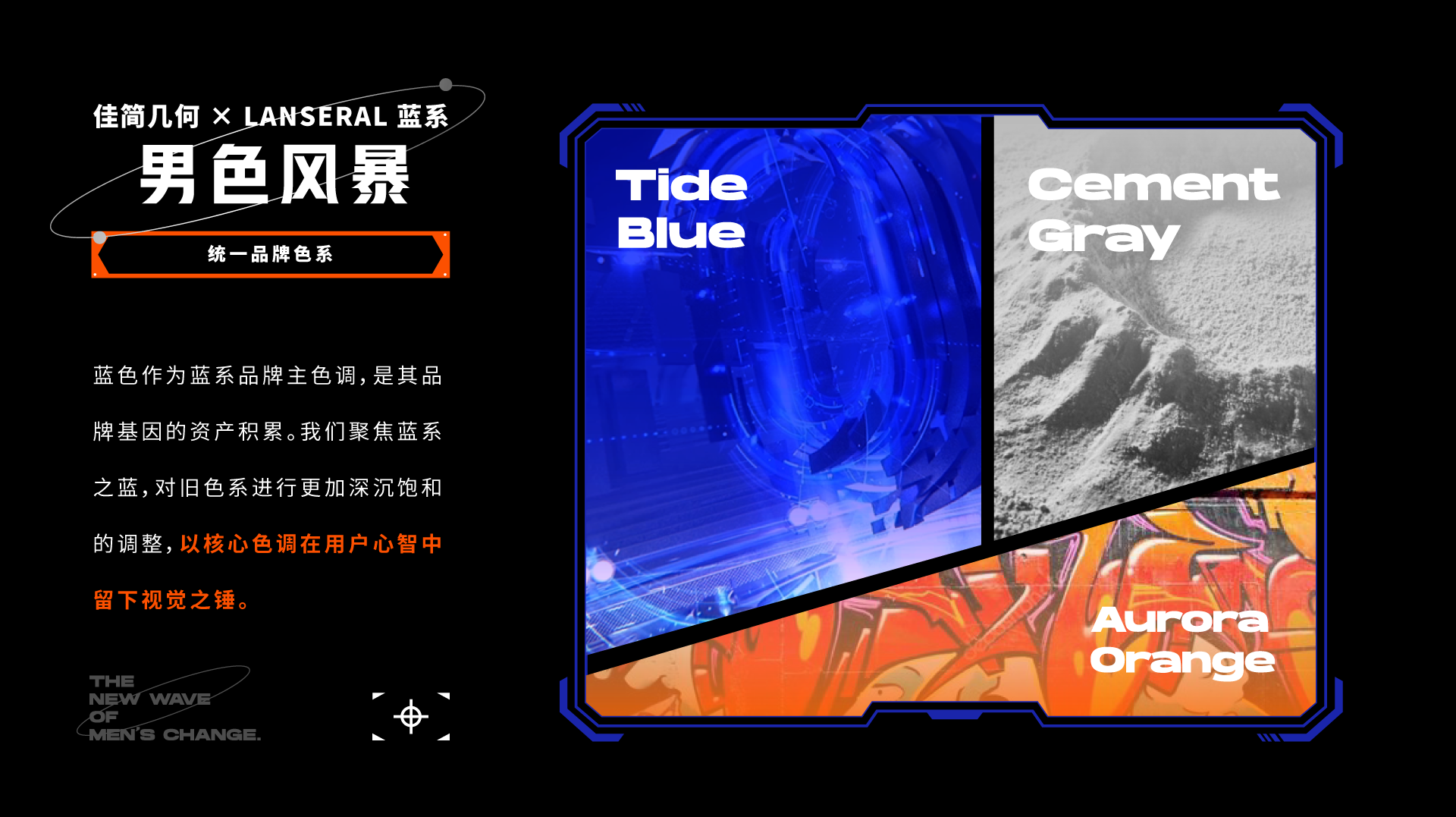 Brand design，Whole case design，VI design，Visual design，Men's beauty，Good simple geometry，Blue System，