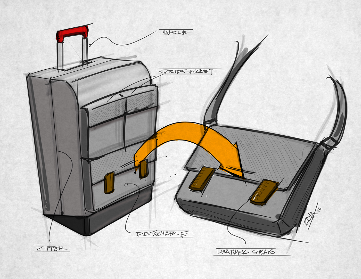 Hand drawn，Design draft，