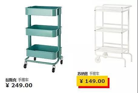 IKEA，Receive，Household products，product design，