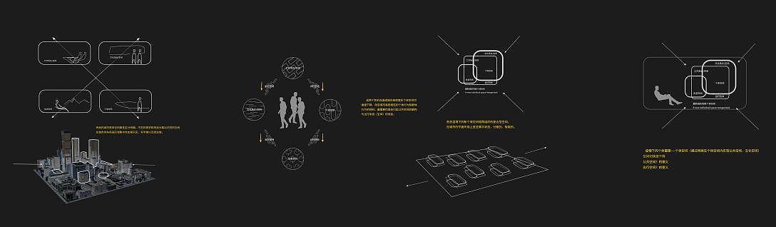 毕业展，中央美术学院设计学院，交通工具，