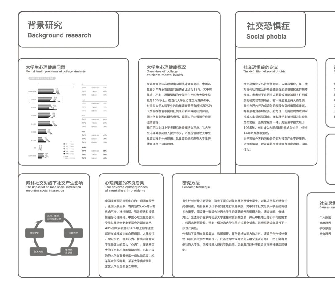 毕业展，中央美术学院设计学院，小程序，