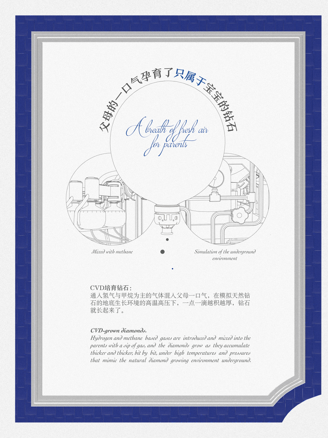 School of design, Central Academy of Fine Arts，Diamonds，Graduation exhibition，