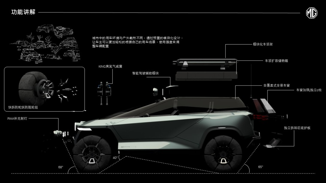 School of design, Central Academy of Fine Arts，Graduation exhibition，automobile，Off-road vehicle，