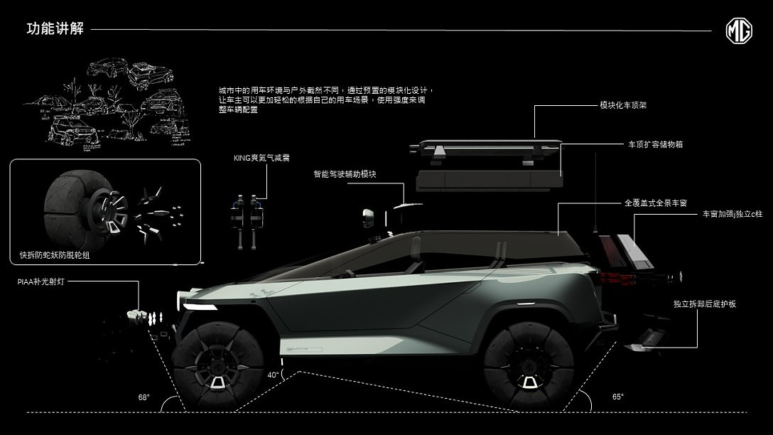 School of design, Central Academy of Fine Arts，Graduation exhibition，automobile，Off-road vehicle，